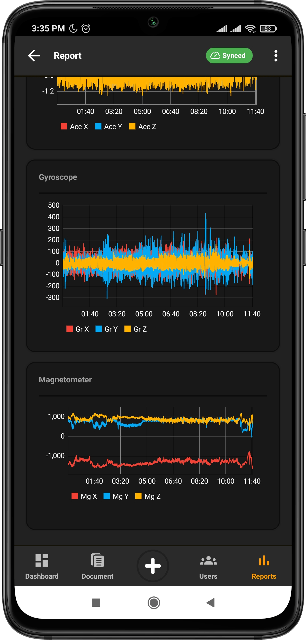 android vertex application